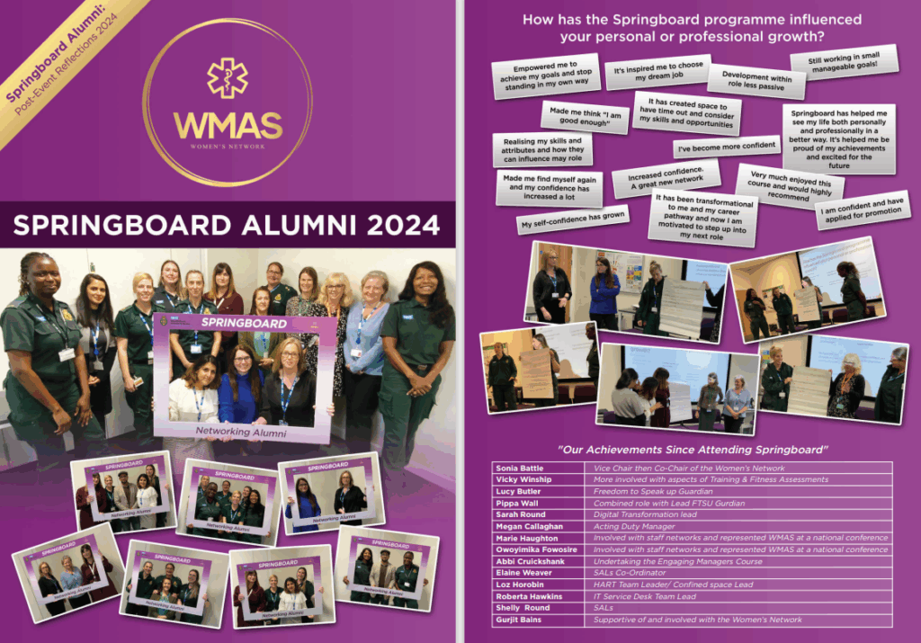 Springboard networking alumni post event 2024