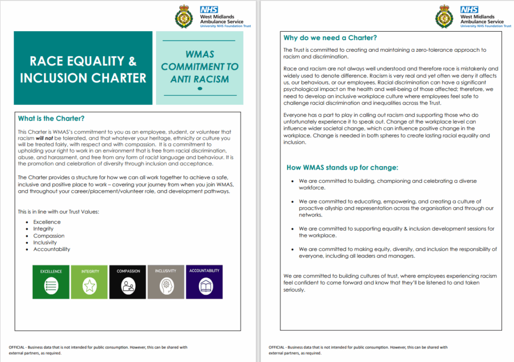 Race equality inclusion charter