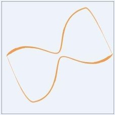 Abstract figure from the Golden Hour research study showing a single continuous orange curve on a grey background.